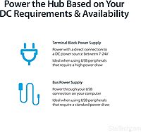 StarTech.com 7-Port USB 2.0 Hub - Metal Industrial USB-A Hub with ESD Protection & 350W Surge Protection - Din Rail