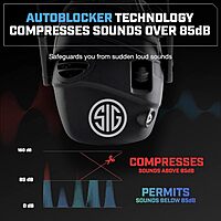 AXIL x SIG SAUER TRACKR Electronic Ear Muffs | Compact Foldable Water-Resistant Hearing Enhancement & Noise Reduction