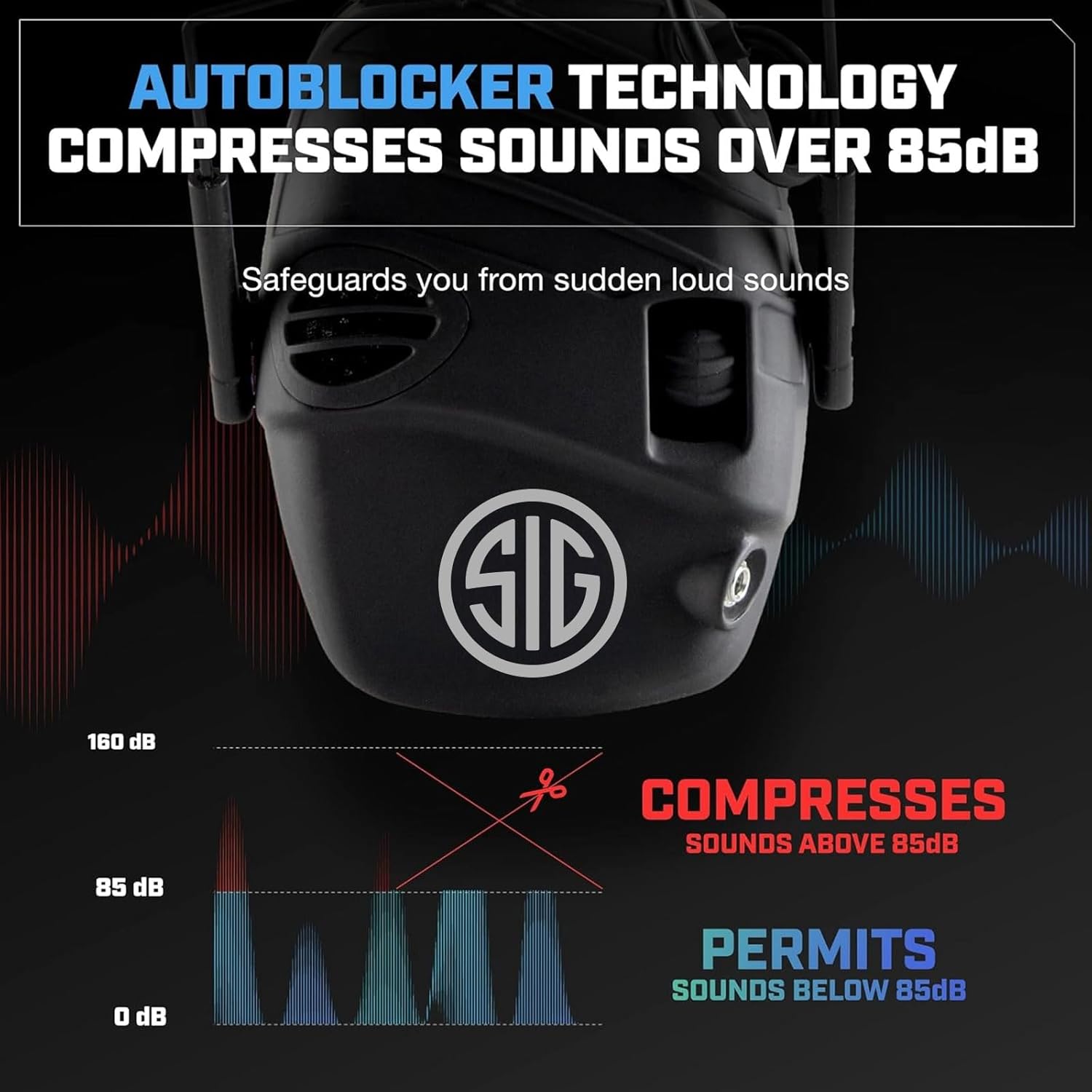 AXIL x SIG SAUER TRACKR Electronic Ear Muffs | Compact Foldable Water-Resistant Hearing Enhancement & Noise Reduction