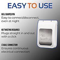 SmartPlug BM50PW 50 Amp 125/250V Shore Power Inlet & Cover Assembly - Non-Metallic RV,Boat,Marine Power Inlet Box