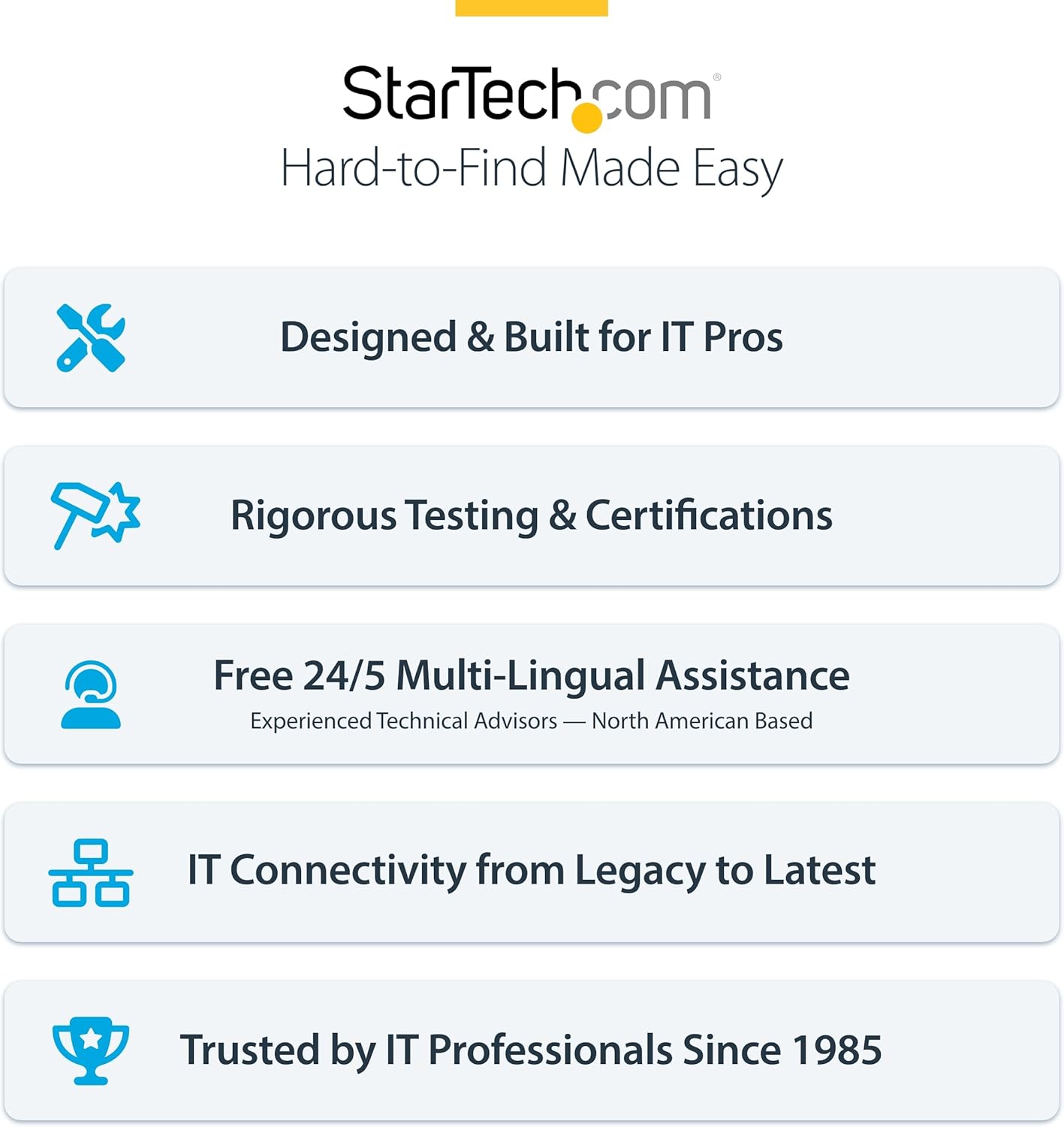 StarTech.com USB to HDMI Adapter