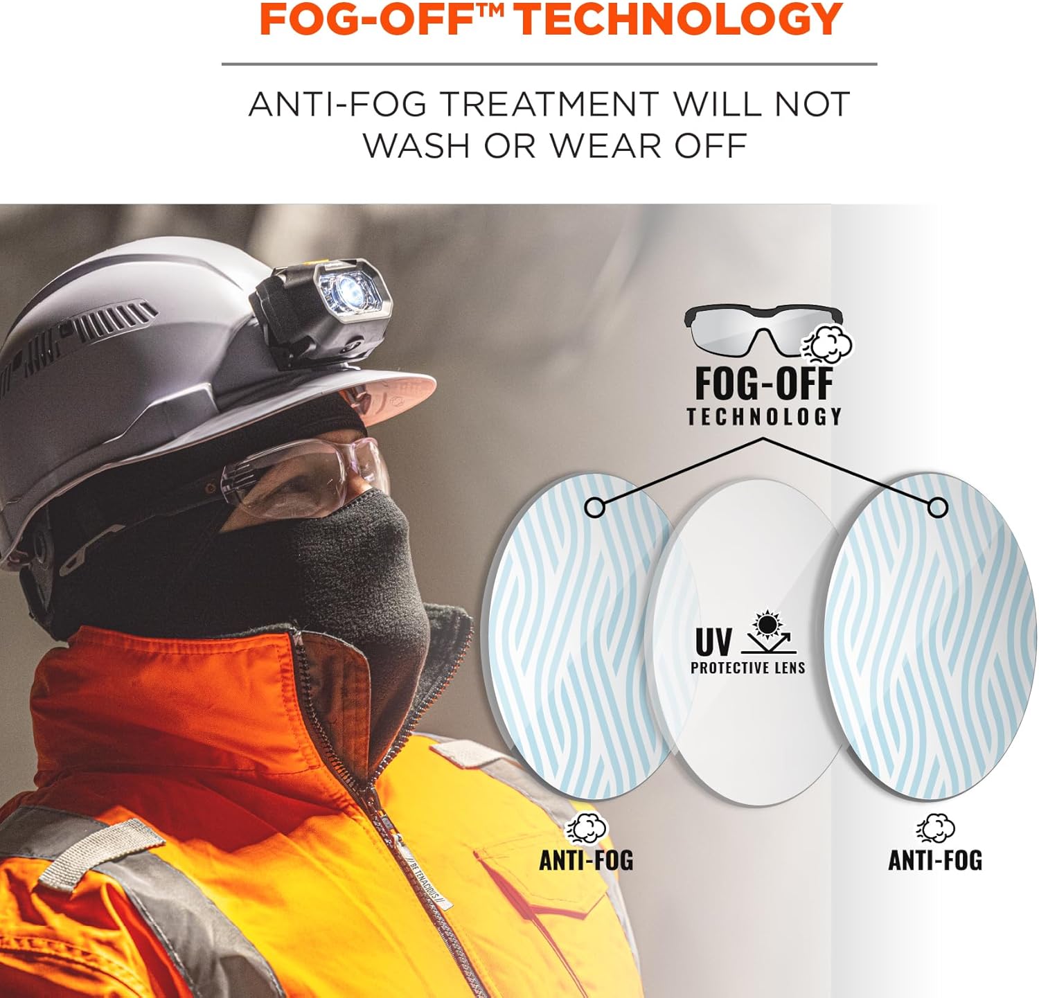 ERGODYNE Skullerz VALI Frameless Safety Glasses