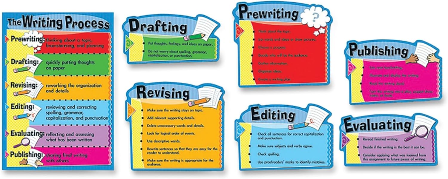 Carson Dellosa 6 pc Bundle of Writing Process Bulletin Board Decorations