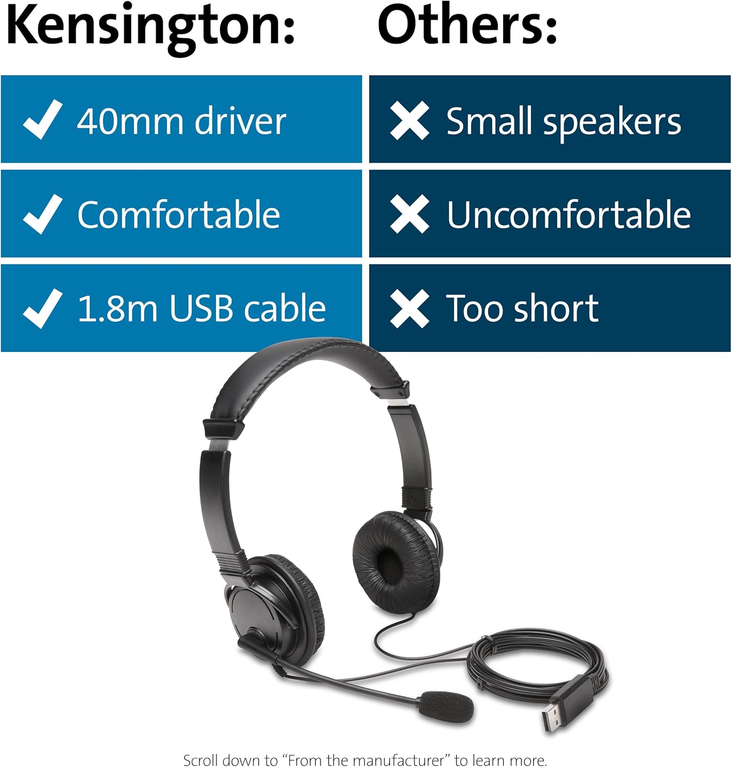 Kensington Hi-Fi Headphones