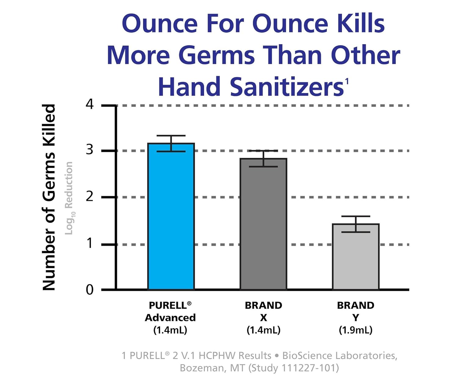 PURELL LTX-7 Touch-Free Hand Sanitizer Dispenser, Chrome/Black, for 700 mL Refills