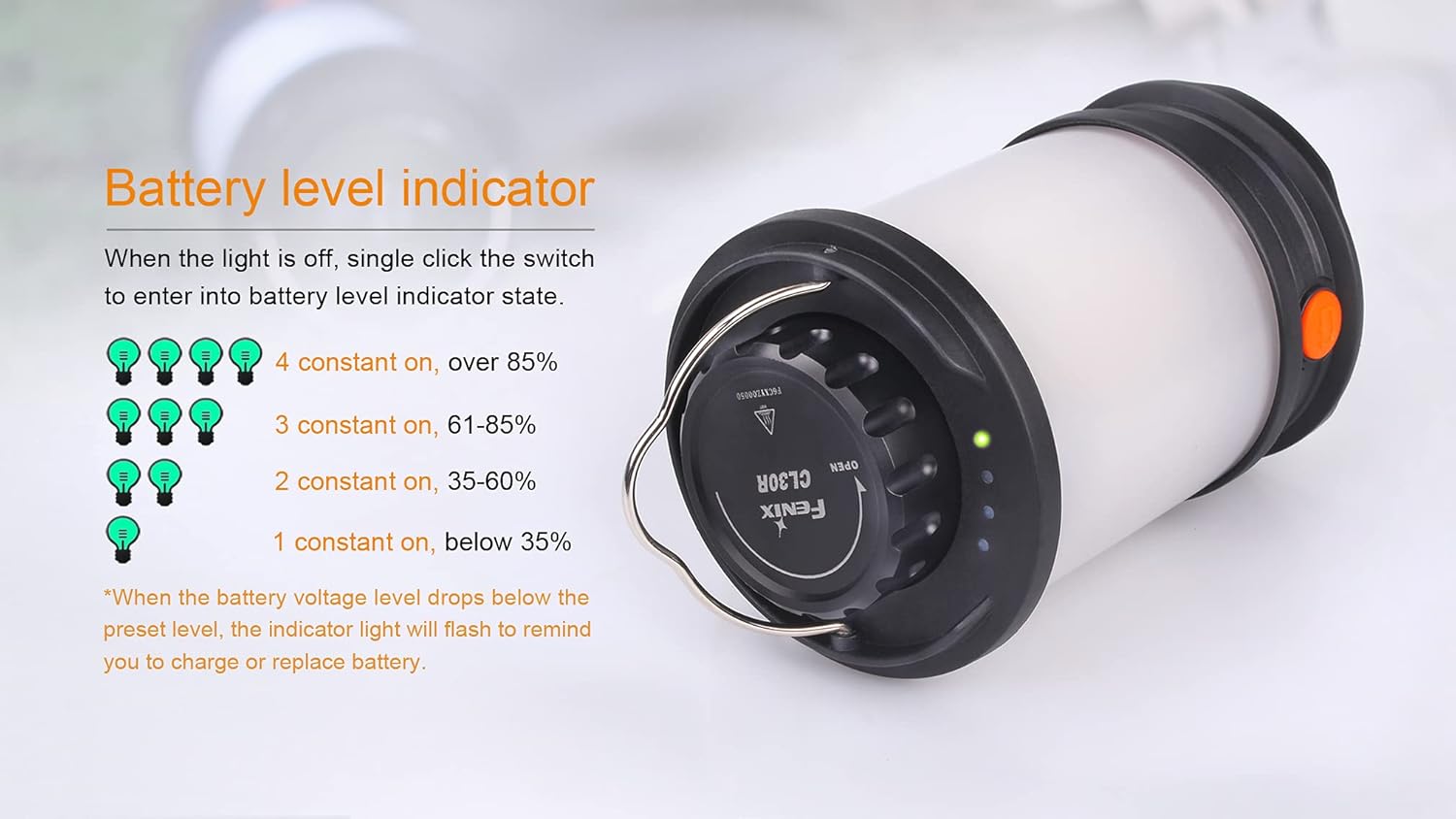 FENIX CL30R Rechargeable Camping Lantern
