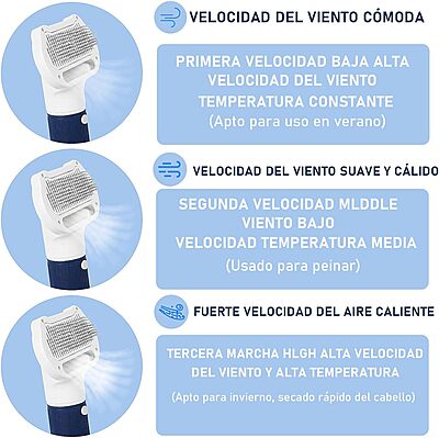 Secador de Pelo Portátil de Mano para Perros,600W Secador de Pelo Portátil de Mano para Perros,600W
