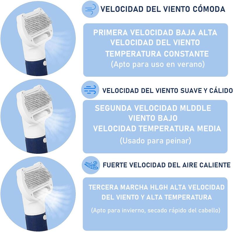 Secador de Pelo Portátil de Mano para Perros,600W