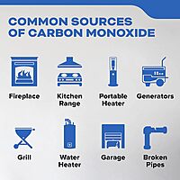 Kidde Carbon Monoxide Detector, Propane, Natural, Methane, & Explosive Gas Alarm, Plug-In Wall with 9-Volt Battery Backup