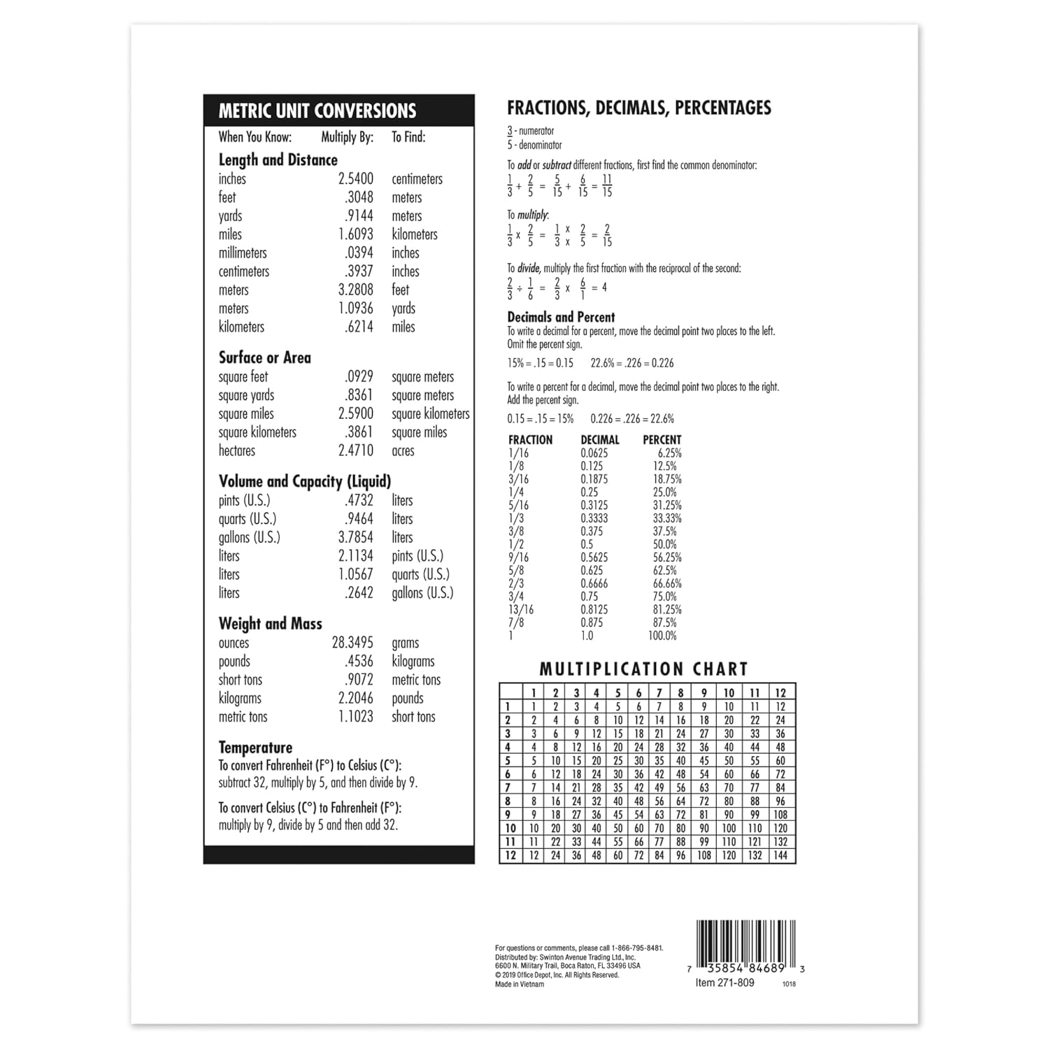 Office Depot Schoolmate Composition Book, 7 7/8in. x 10in., Primary Ruled, 40 Sheets, 4170722