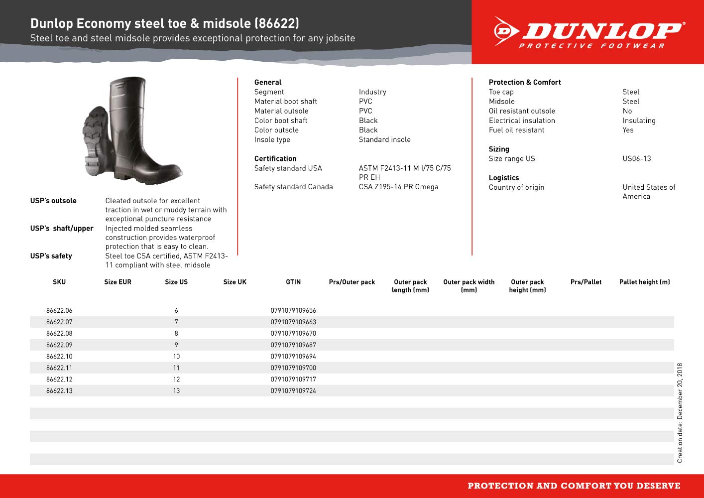 Dunlop Protective Footwear 16" Economy Steel Toe 100% Waterproof PVC Work Boot