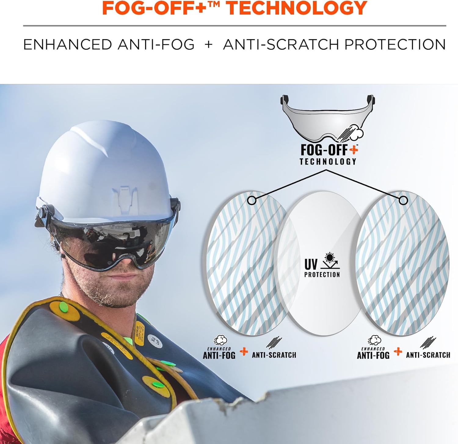 Ergodyne Skullerz 8991 Safety Helmet Visor