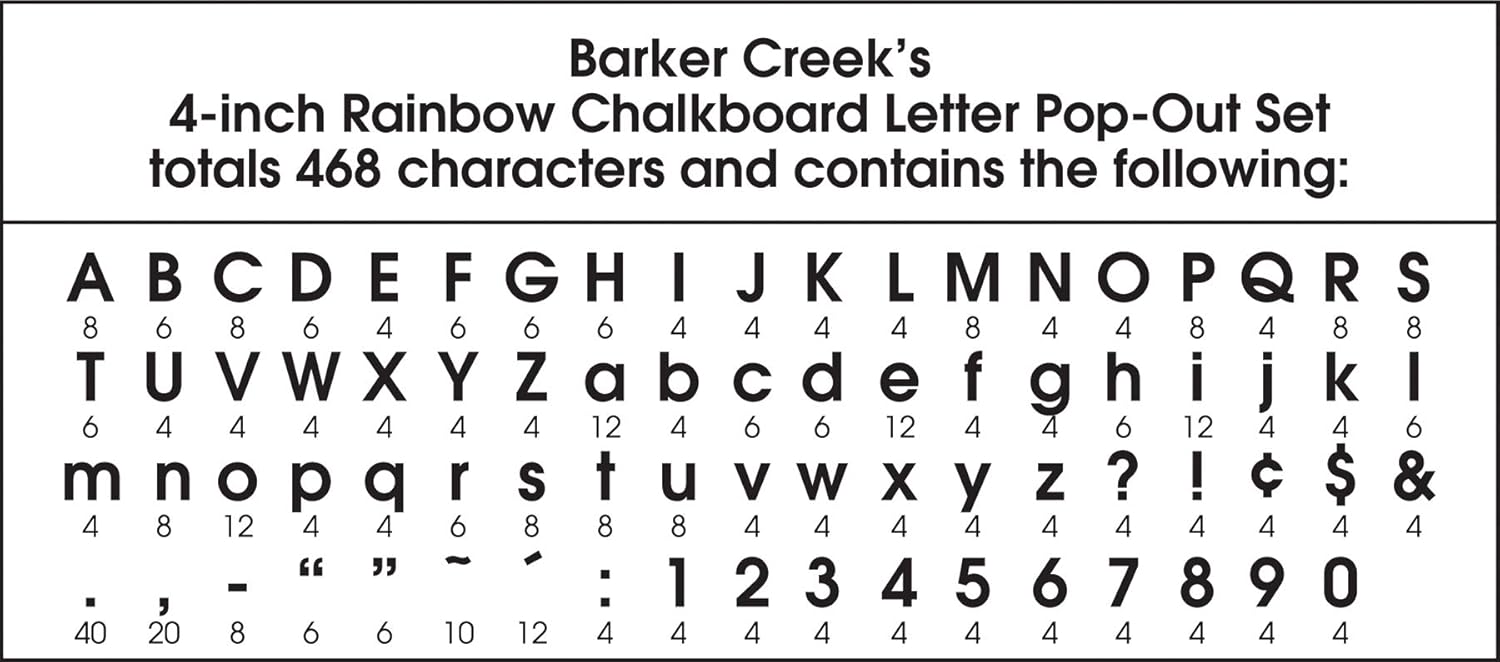 Barker Creek 4" Letter Pop-Outs, Die-Cut Letters, Numbers & Punctuation