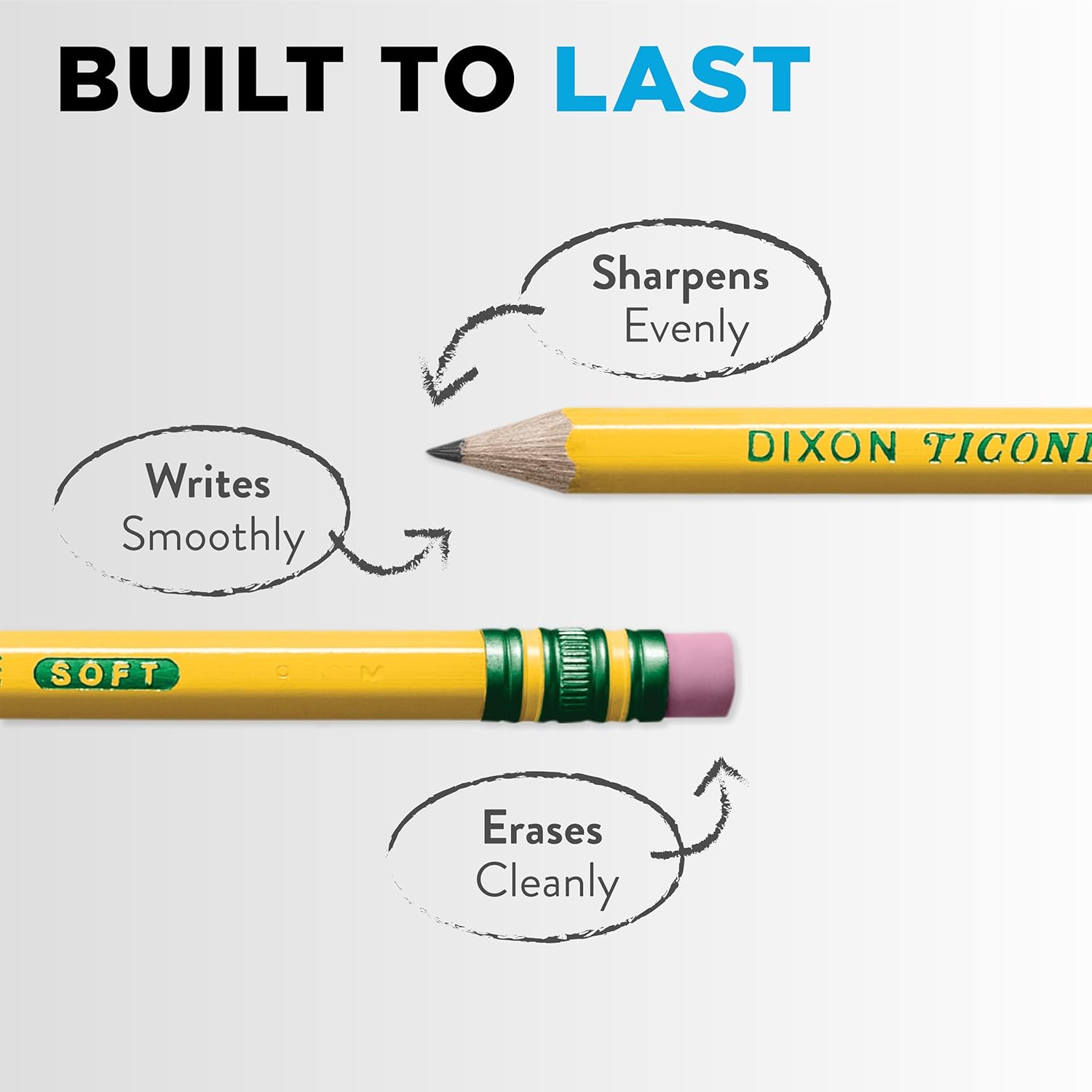 TICONDEROGA Premium Wood-Cased #2 (HB) Pencils, Yellow
