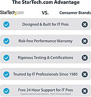 StarTech.com USB C Docking Station for MacBook Pro/Air-M1/M2/M3/M4, Dual 4K 60Hz/Single 8K, Thunderbolt Compatible, HDMI/DisplayPort, 10Gbps USB Type-C Laptop Dock, 96W Power Delivery (TB3CDK2DH)