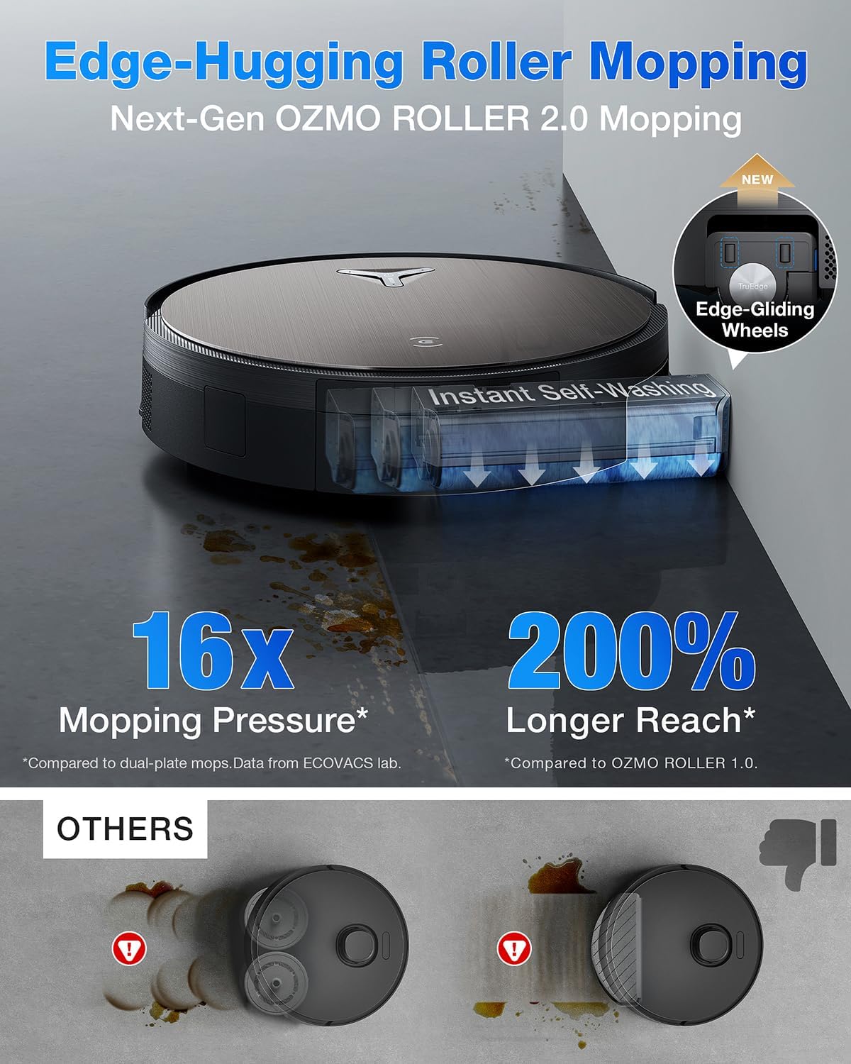 Ecovacs DEEBOT X11 OMNICYCLONE, Wet Dry Vacuum Roller, OMNI Station, 19,500Pa Suction, 254min Runtime
