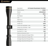 Leupold VX-Freedom Riflescope