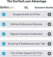 StarTech.com USB C Multiport Adapter - USB-C to 4K 60Hz HDMI 2.0, 100W Power Delivery Pass-Through - 3-Port 10Gbps USB Hub - Portable USB Type-C Mini Docking Station - 10" (25cm) Cable, TAA