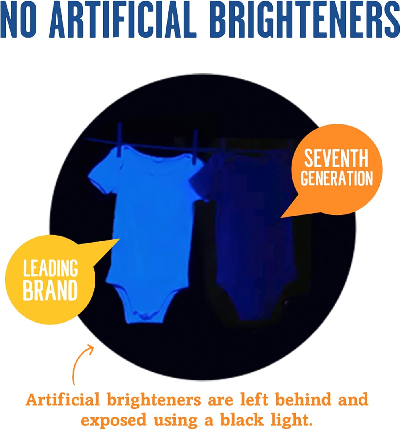 Seventh Generation Laundry Detergent Packs, Free & Clear, Made for Sensitive Skin, 45 Count