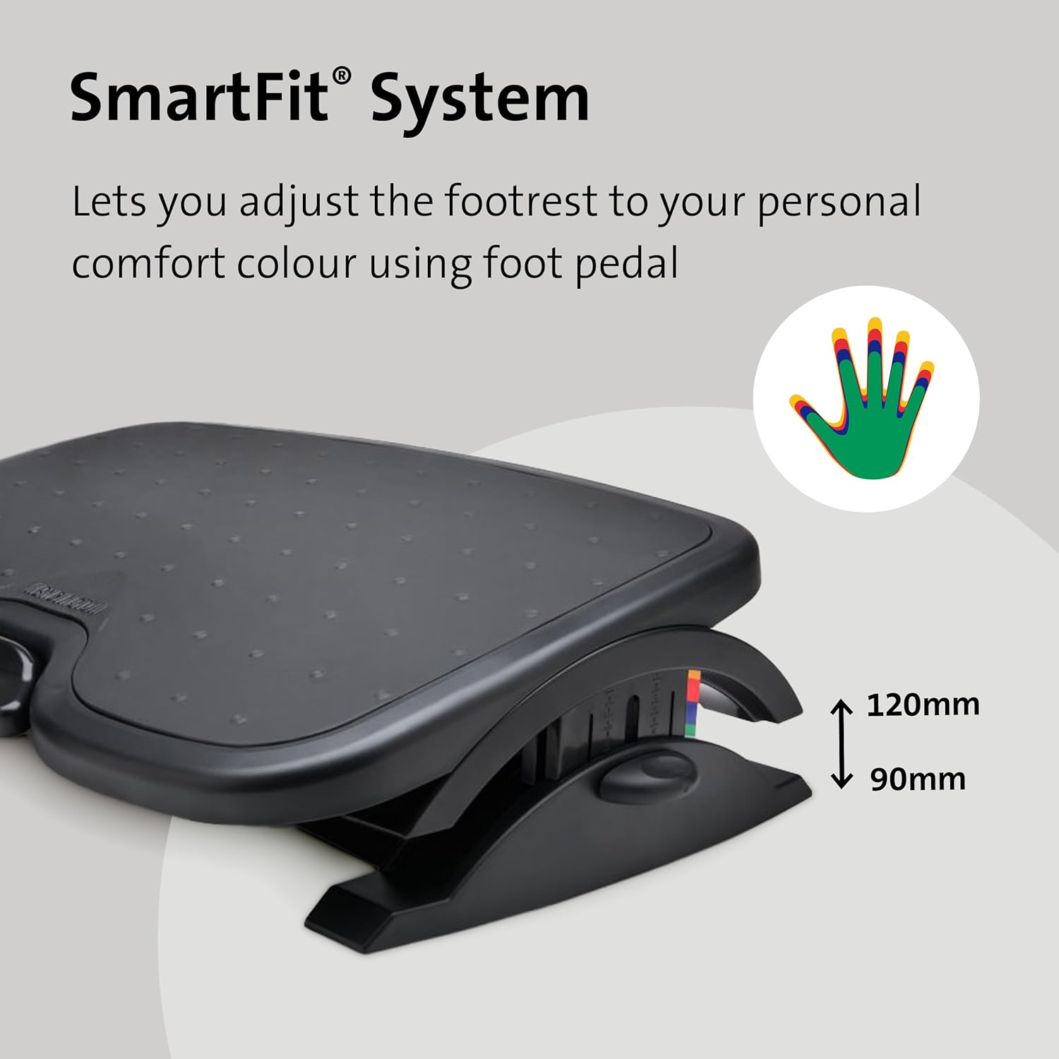Kensington SoleMate Plus Adjustable Footrest with SmartFit System - Black
