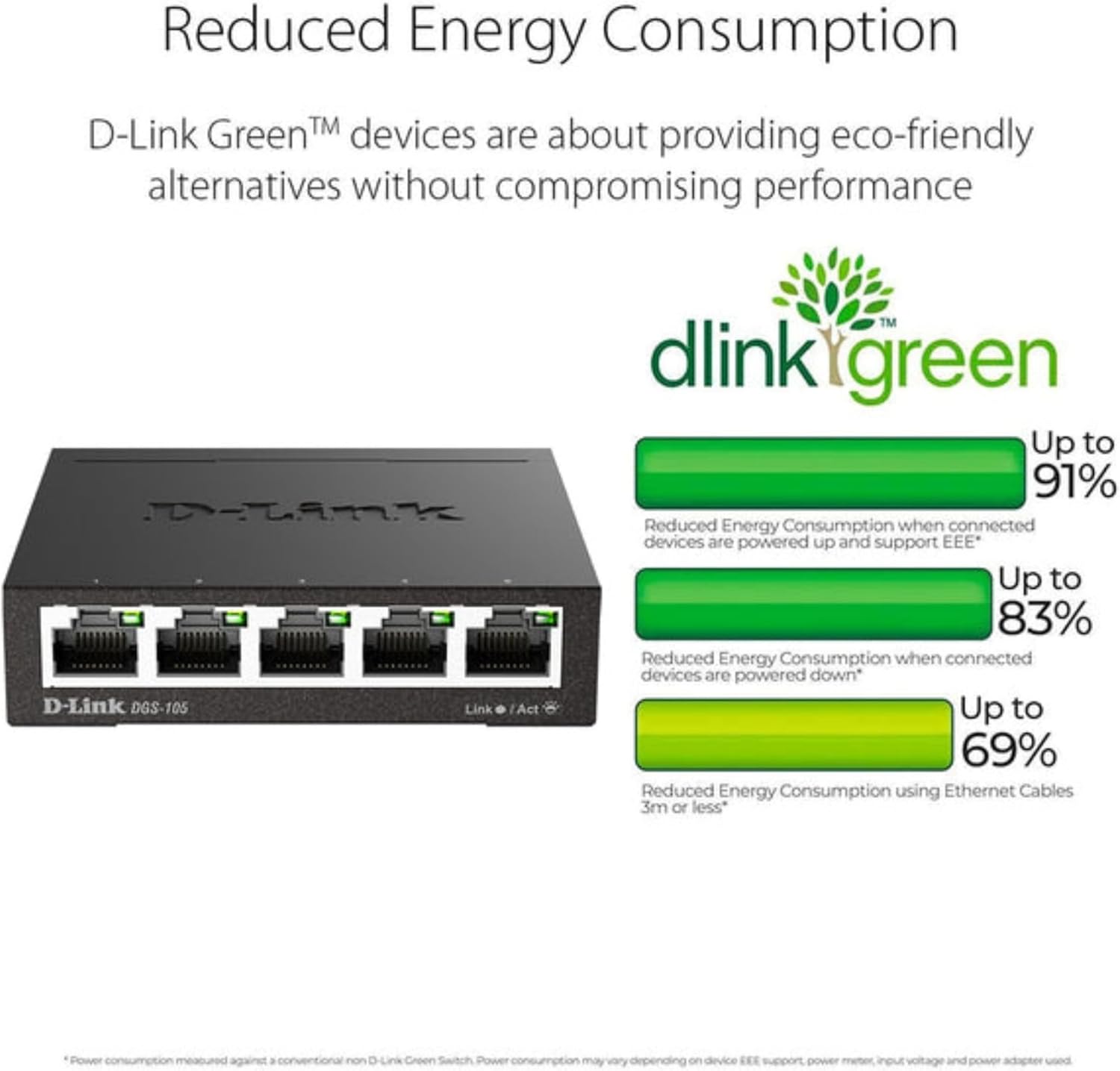 D-Link Gigabit Unmanaged Metal Fan-Free Desktop/Wall-Mount Switch