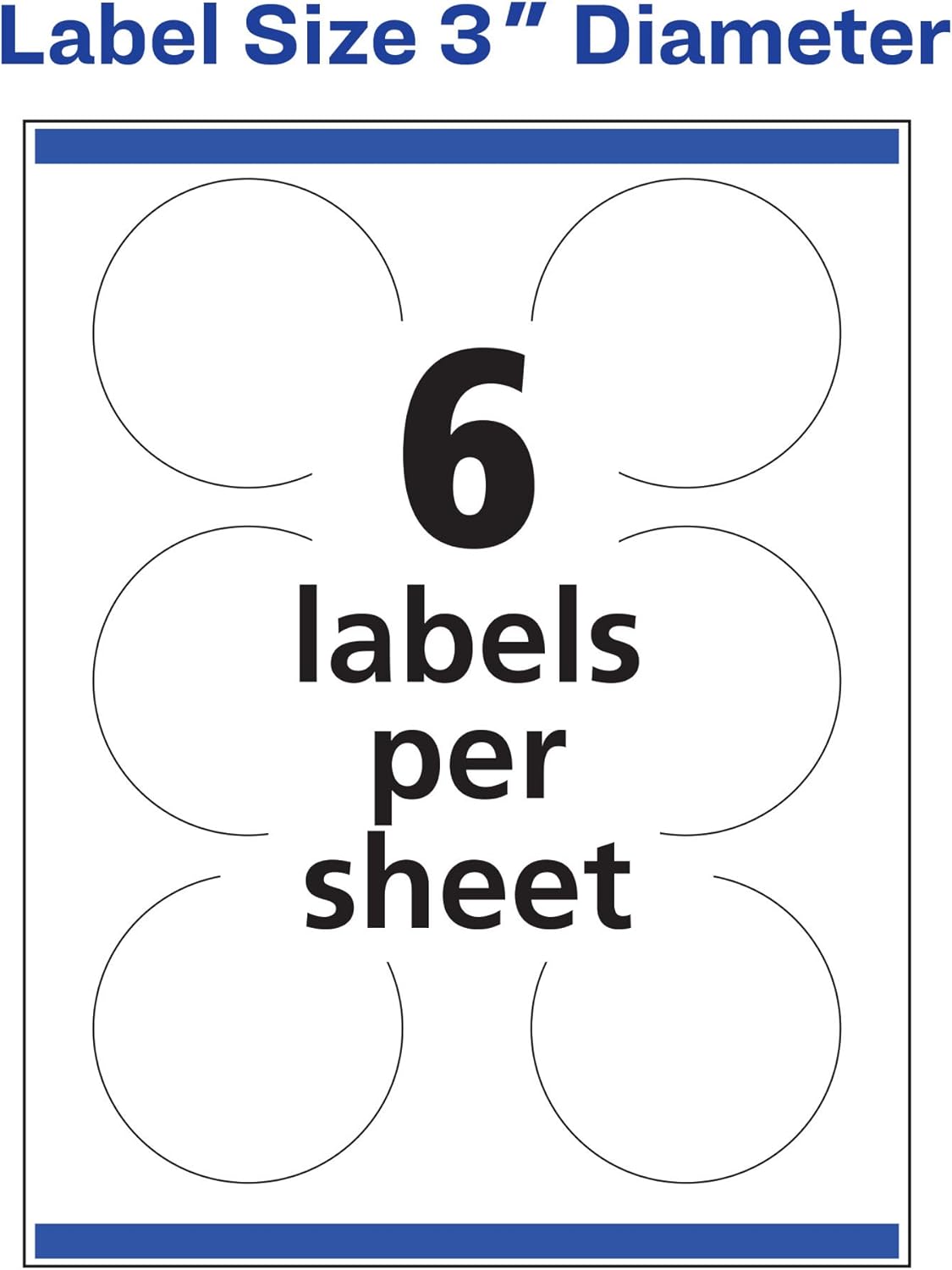 Avery Glossy Permanent Round Labels, 3in Diameter, White, Sure Feed