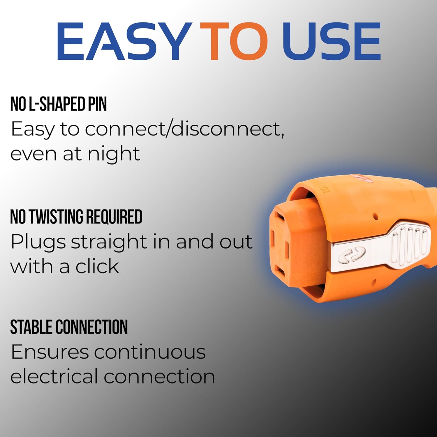 SmartPlug 50 Amp Shore Power Cord – 50A 125V/250V Marine Cord, RV Accessories, Marina Park Power End