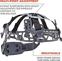ERGODYNE Skullerz 8974 Class E Type 1 Safety Helmet