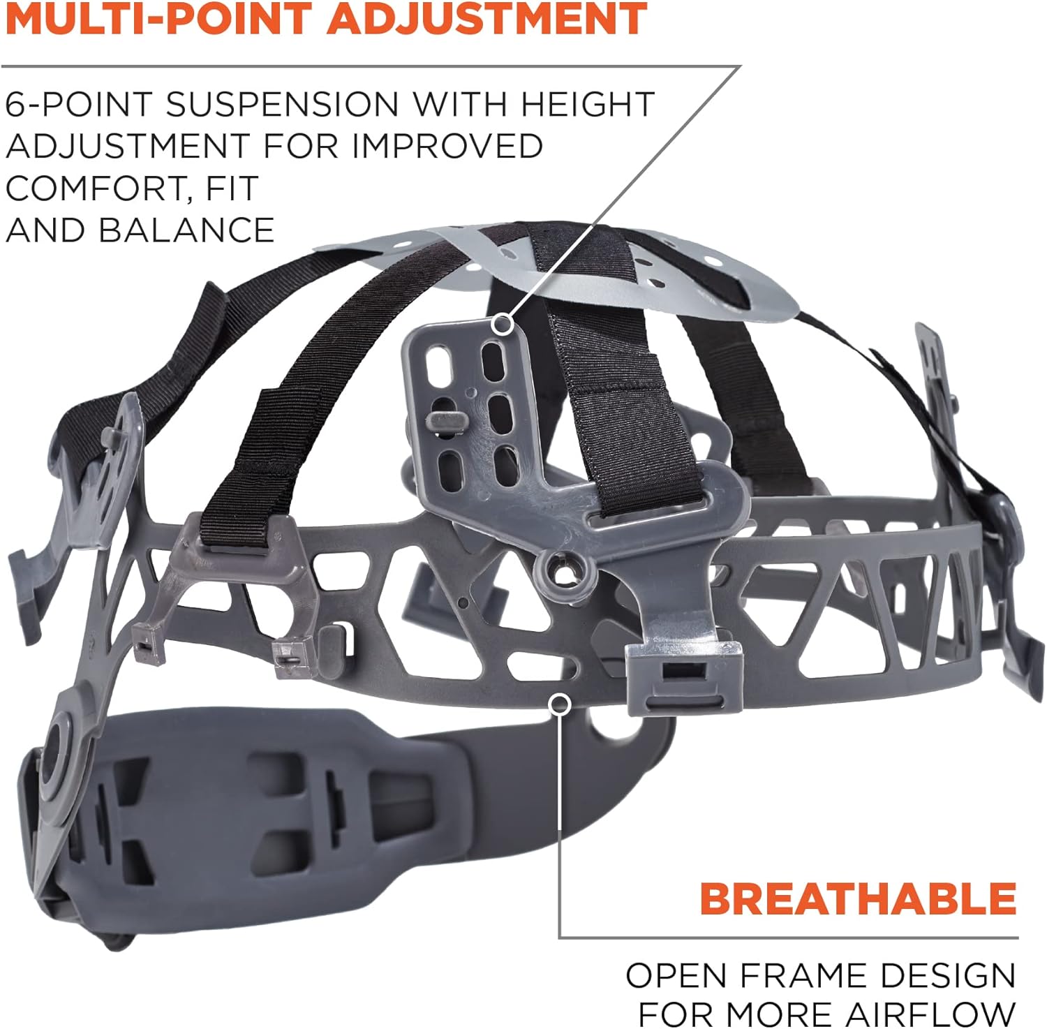 Ergodyne Skullerz 8975 Class C Safety Helmet