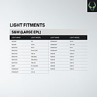 ALIEN GEAR Rapid Force Level III Duty Holster - Right Hand - Basket Weave Black