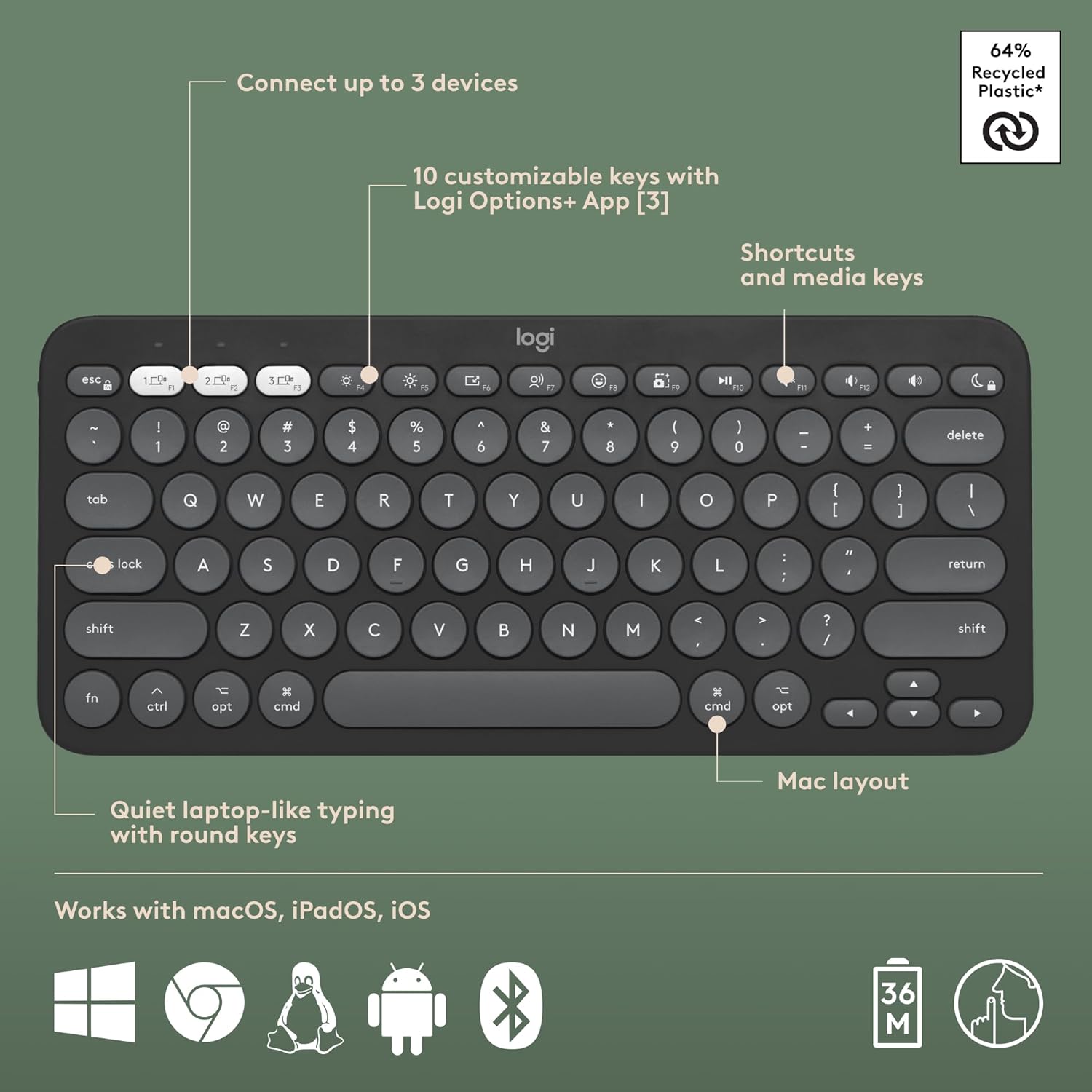 LOGITECH Pebble 2 Wireless Keyboards and Combos