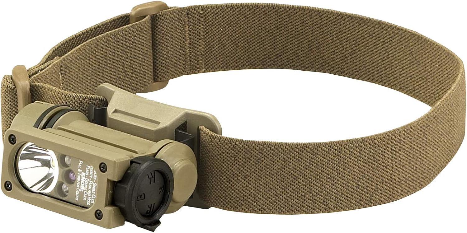 Streamlight 14510 Sidewinder 55-Lumens Compact II Military Flashlight with Helmet Mount in Box, Coyote
