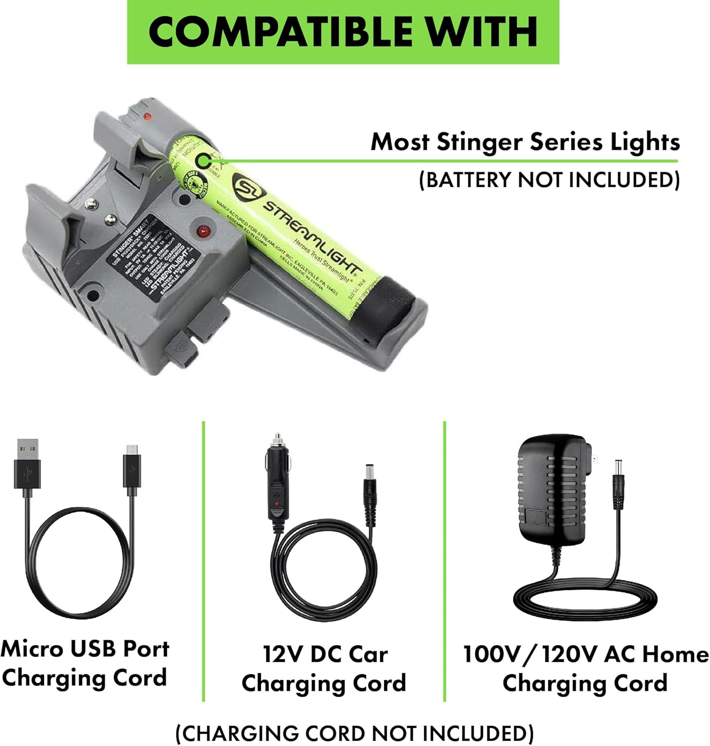 Streamlight 75205 Piggyback Smart Charger for Stinger - No Battery, 1 Pack, Gray