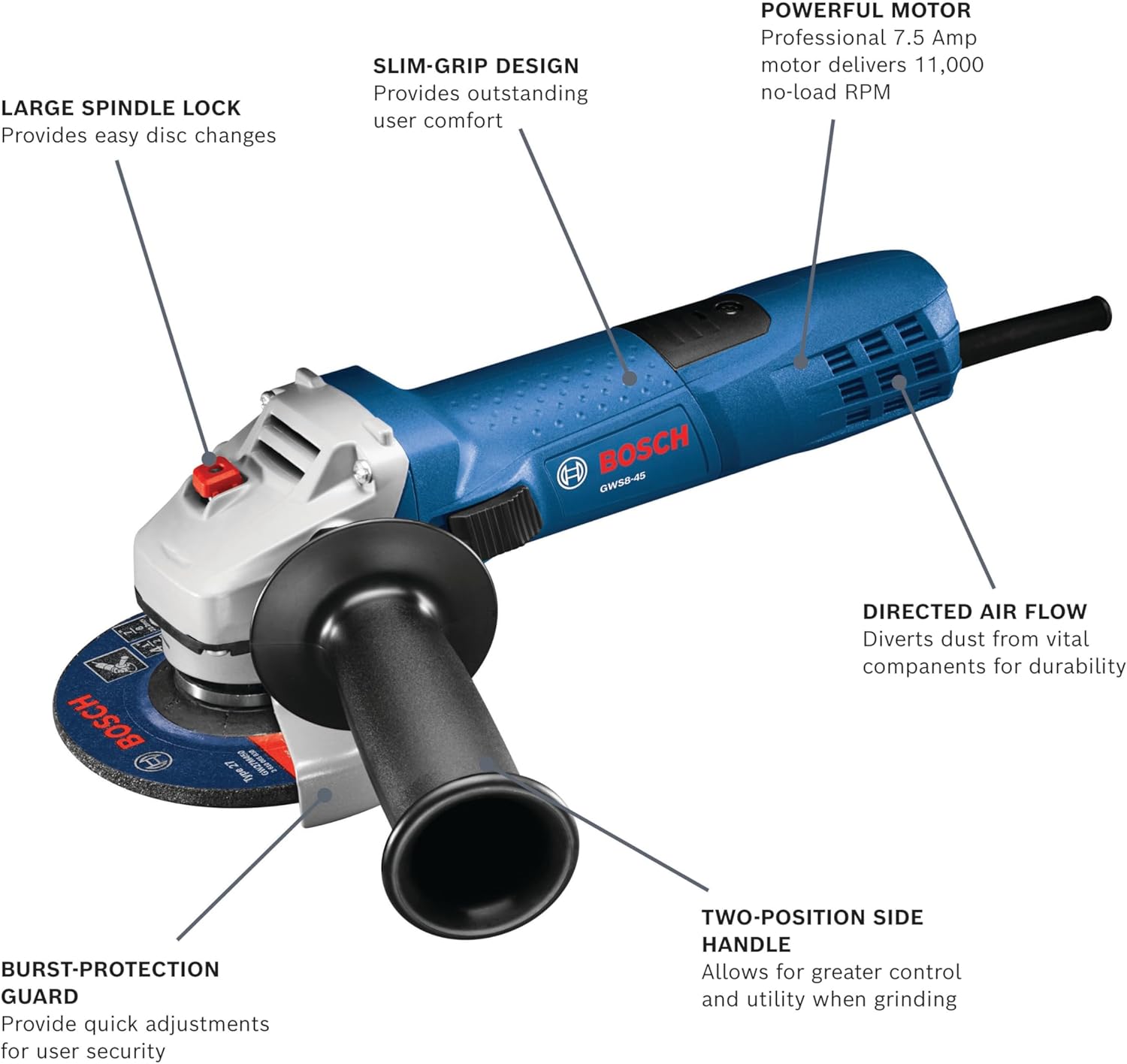 Bosch GWS8-45 4-1/2 In. Angle Grinder Industrial