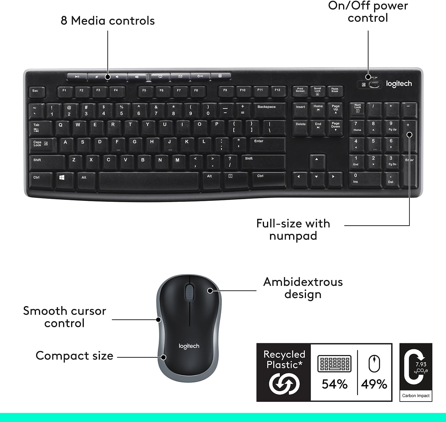 Logitech 920004536 MK270 Wireless Combo Keyboard/Mouse USB Black