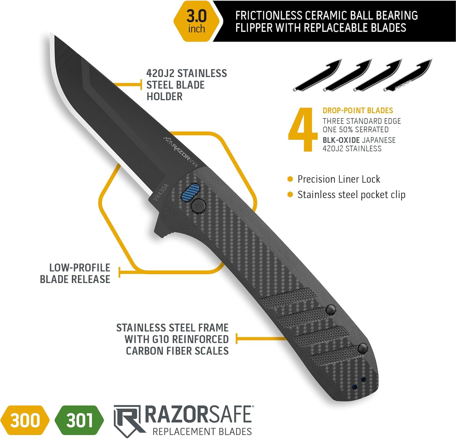OUTDOOR EDGE Razor VX4 | Replaceable Blade EDC Folding Pocket Knife | 3" Blade, Ceramic Ball Bearings