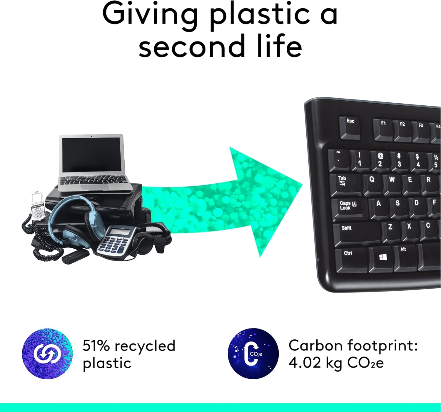 Logitech K120 Wired Keyboard for Windows, Plug and Play, Full-Size, Spill-Resistant, Curved Space Bar, Compatible with PC