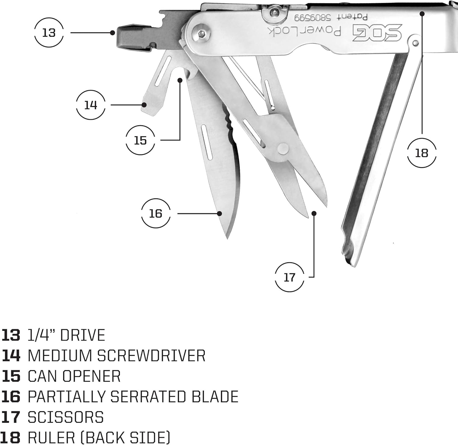 SOG PowerLock, Leather Pouch PowerLock w/scissors - Satin Finished