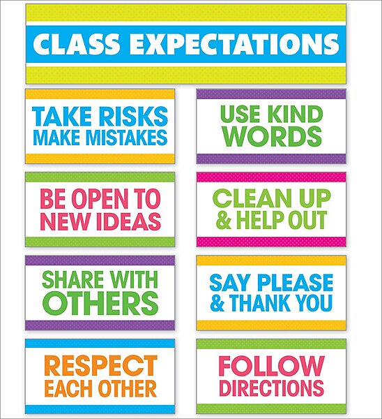 Scholastic Teachers Friend Class Expectations Mini Bulletin Board Set, Grades K-5