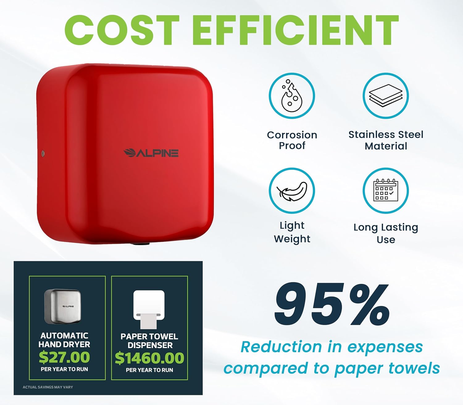 Alpine Hemlock Commercial Automatic High-Speed Stainless Steel Hand Dryer (110-120V)