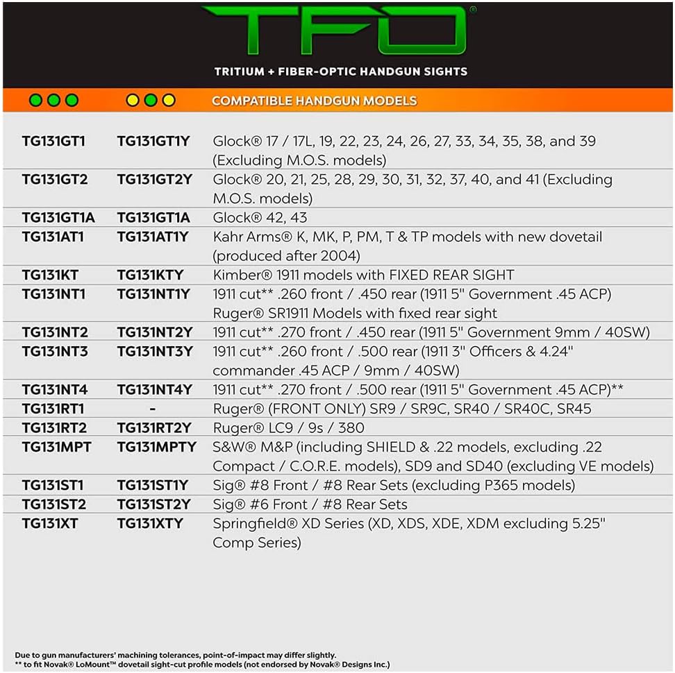 TRUGLO TFO Tritium & Fiber-Optic Handgun Sight Set for 1911