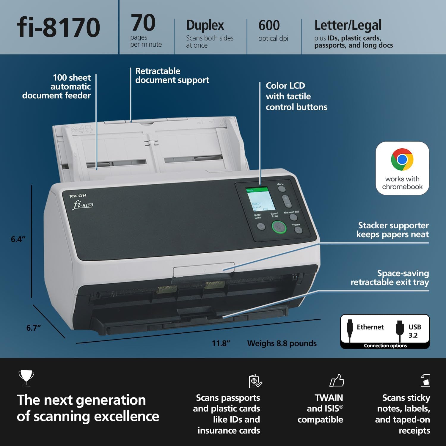 RICOH fi-8170 Professional High Speed Color Duplex Document Scanner - Network Enabled