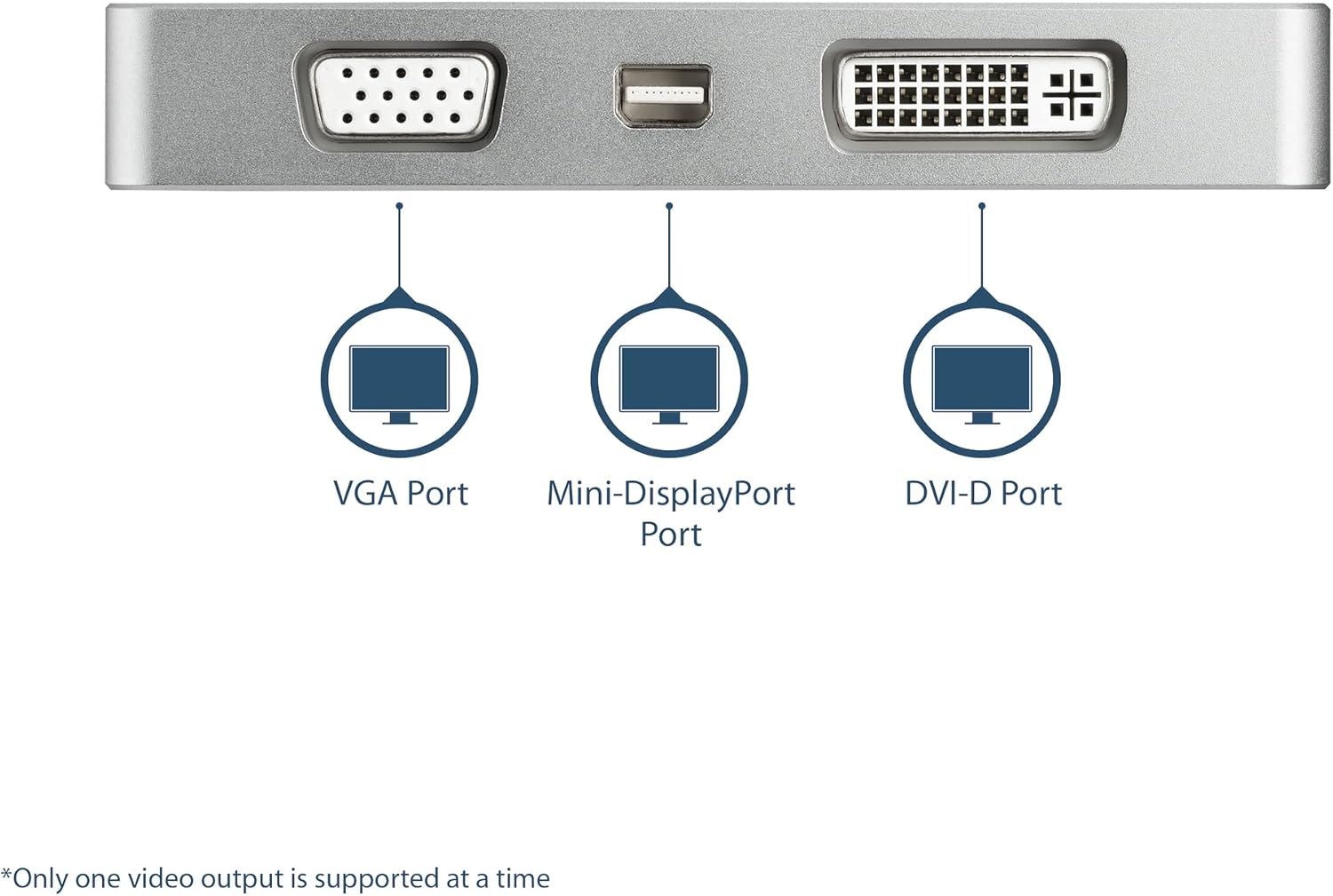 StarTech.com USB C Multiport Video Adapter with HDMI, VGA, Mini DisplayPort or DVI - or DVI (1080p)