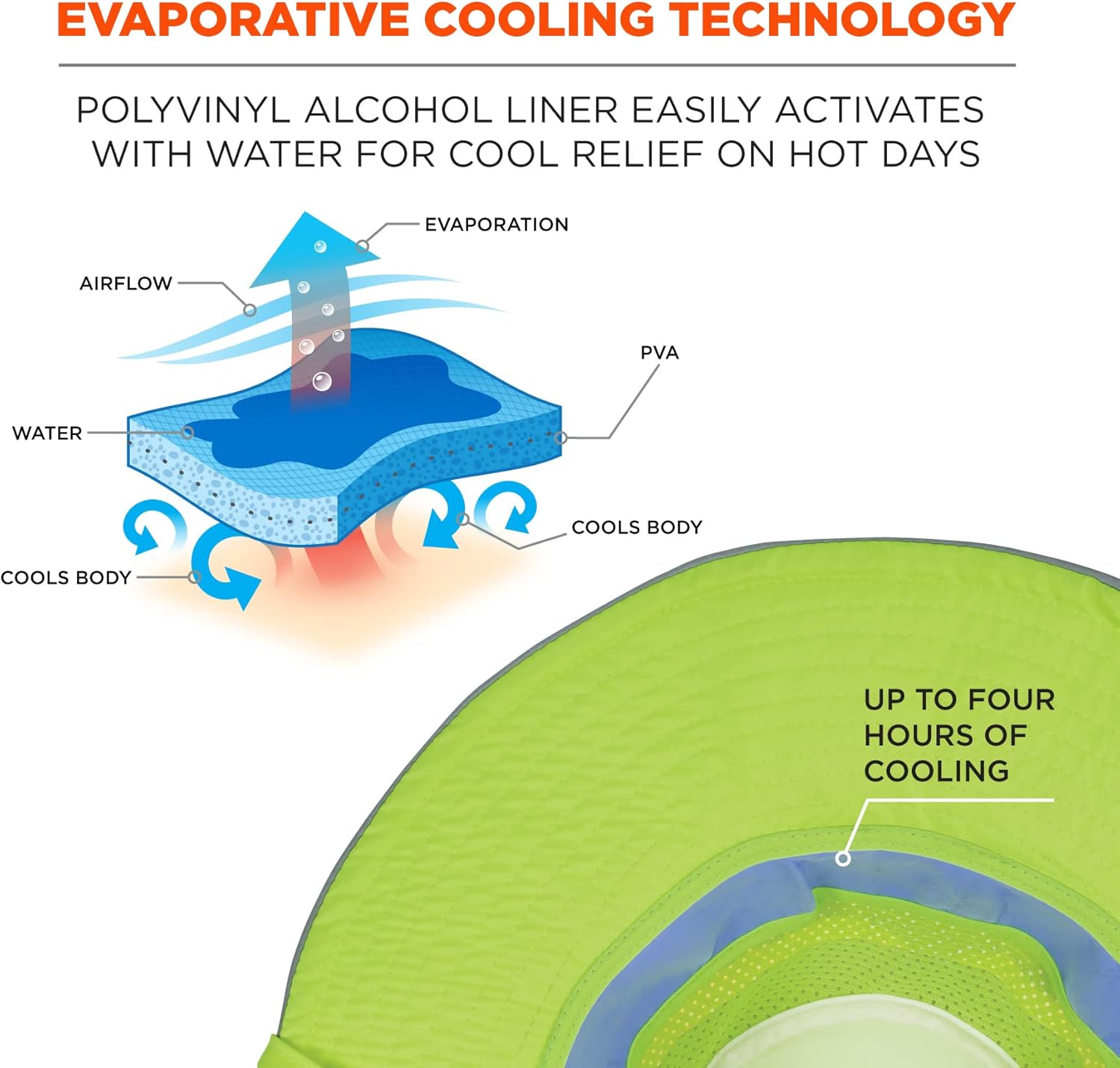 Ergodyne Chill-Its 8935CT Cooling Ranger Sun Hat Hi-Vis Reflective