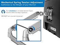 Mount-It! Dual Monitor Arm Mount Desk Stand | 2 x 3.0 USB Ports | Articulating Mechanical Spring Height Adjustable | Fits