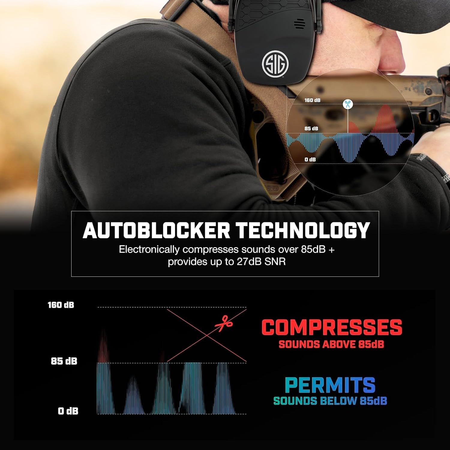 AXIL x SIG SAUER TRACKR Blu Electronic Ear Muffs | 27dB SNR / 21dB NRR Compact Lightweight Water-Resistant Tactical Shooting