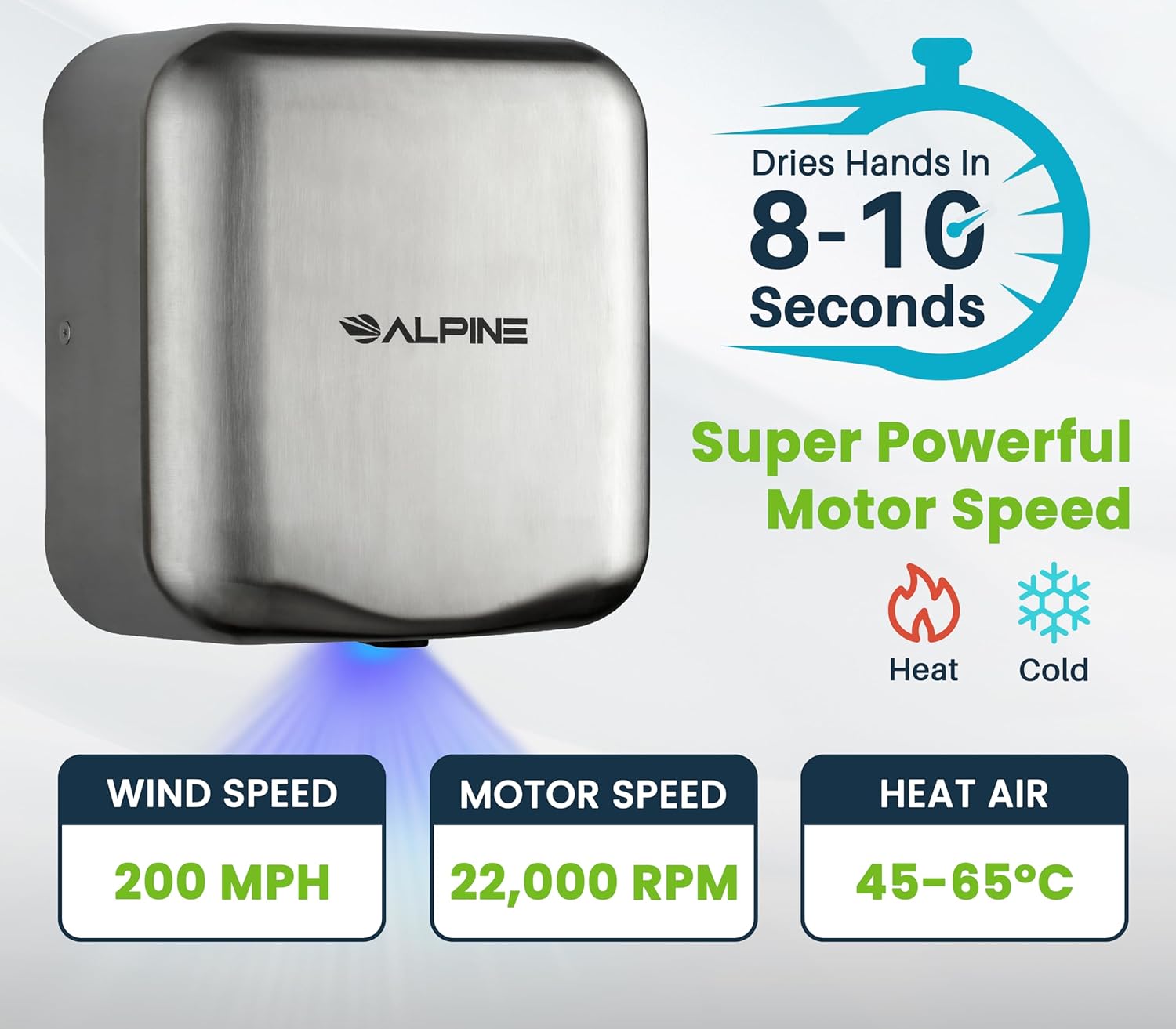 Alpine Industries 1800W Stainless Steel Automatic Hand Dryer Bundle with Bobrick 42" Stainless Steel Straight Grab Bar