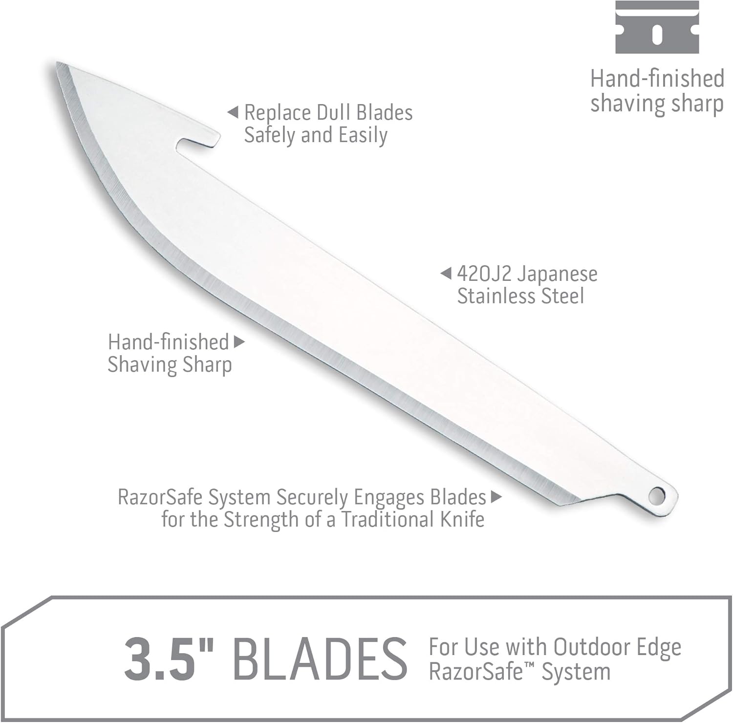 OUTDOOR EDGE RazorSafe Replacement Blades