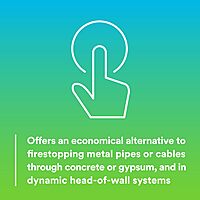 3M Fire Barrier Sealant FD 150+ Gun-Grade Latex-Based Elastomeric Firestop Seal