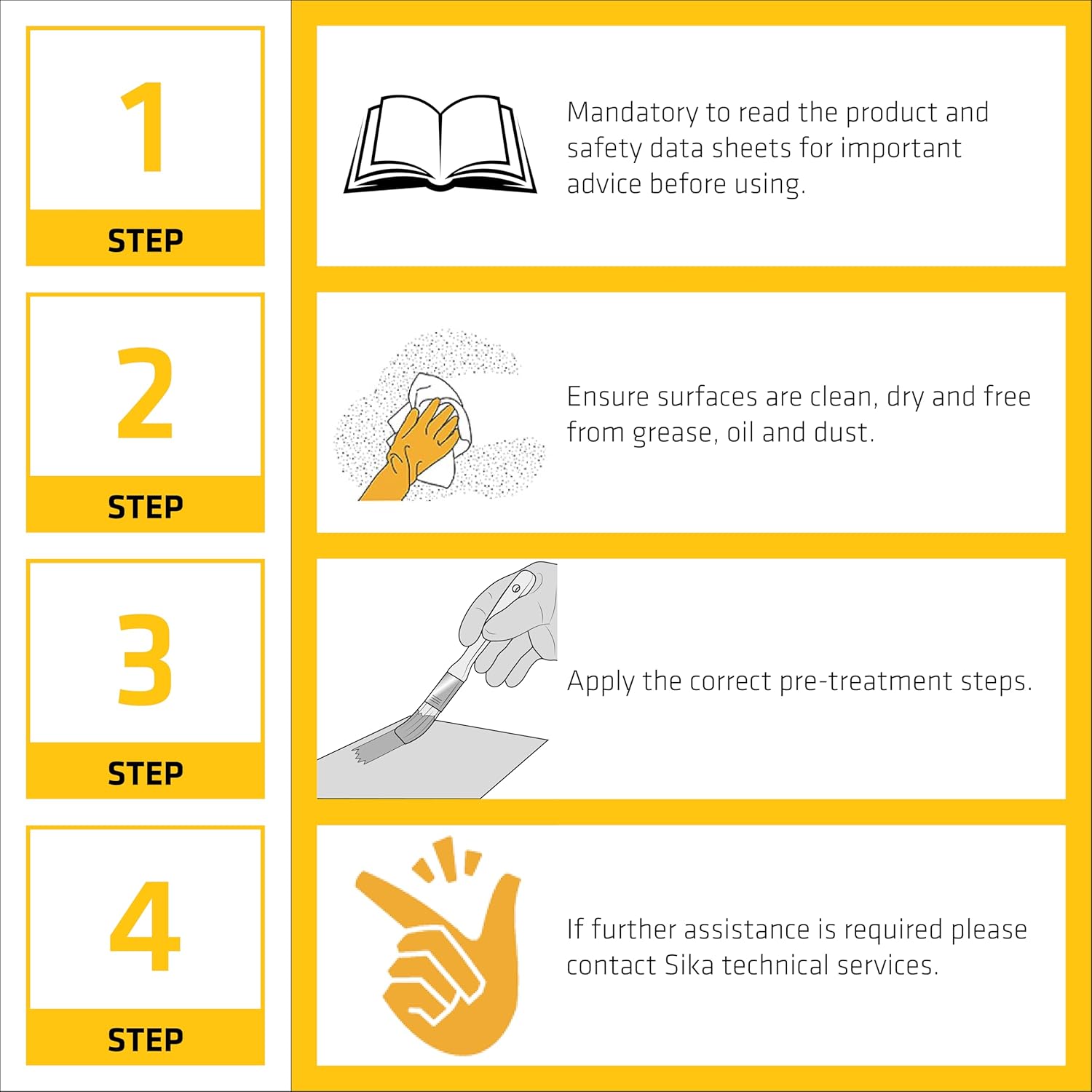 Sikaflex-291 LOT White, General All-Purpose Fast Cure Marine Adhesive and Sealant. Polyurethane Sealant for Boats